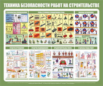 С31 Стенд техника безопасности при строительстве (1200х1000 мм, пластик ПВХ 3 мм, алюминиевый багет золотого цвета) - Стенды - Тематические стенды - Магазин охраны труда ИЗО Стиль