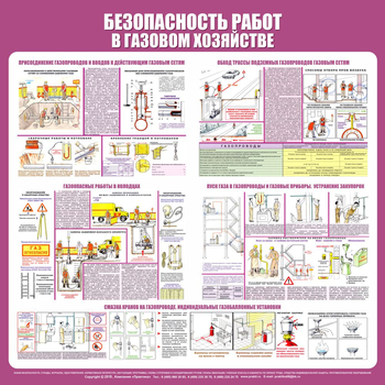 С25 Стенд безопасность работ в газовом хозяйстве (1000х1000 мм, пластик ПВХ 3 мм, алюминиевый багет серебряного цвета) - Стенды - Тематические стенды - Магазин охраны труда ИЗО Стиль