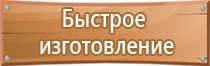 знак опасности поражения током эл электрическим