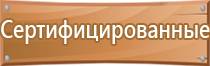 инструкция знаки пожарной безопасности