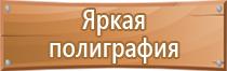 журнал инструктажа по охране труда обучающихся