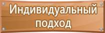 знаки дорожного движения для машин